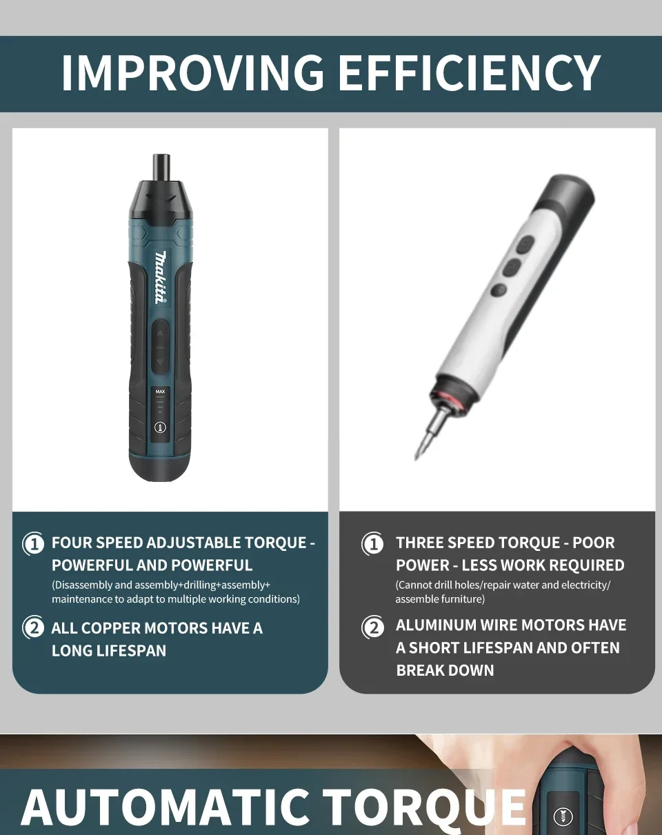 Compact mini driver design
