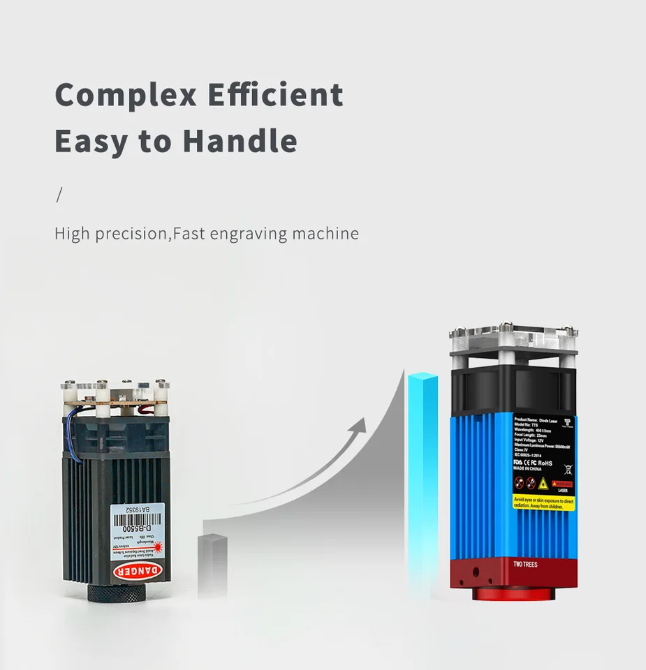 Twotrees TTS-55 Powerful Laser Engraver With Wifi Offline Control