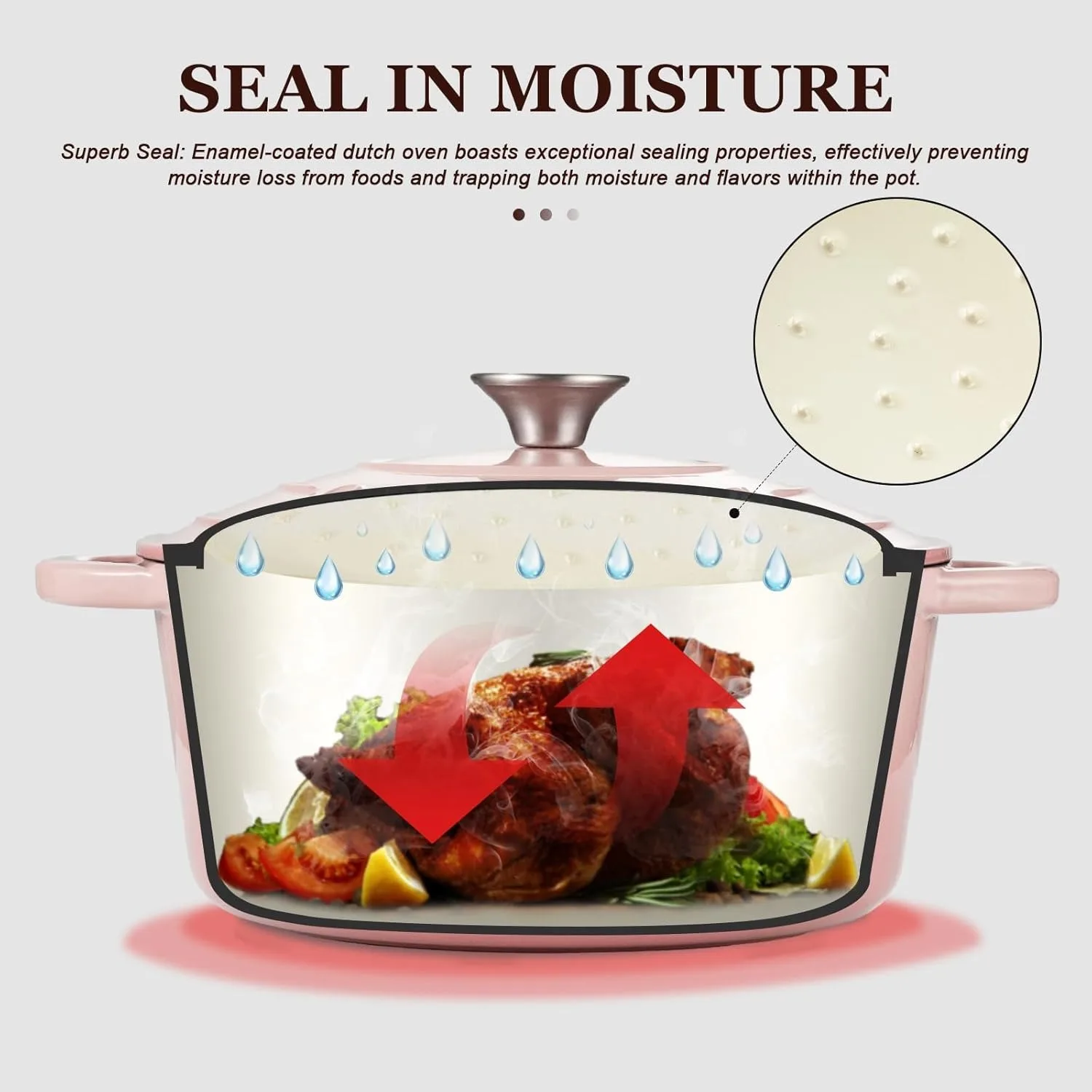 Description Picture 3 of itemEnameled Cast Iron Dutch Oven - 5.5QT Pot with Lid Cookbook & Cotton Potholders - Heavy-Duty Cookware for Braising, Roasting