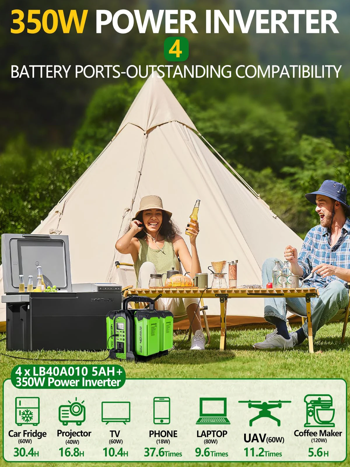 350W Power Inverter for Greenworks 40V Battery DC 40V to AC 110-120V Pure Sine W