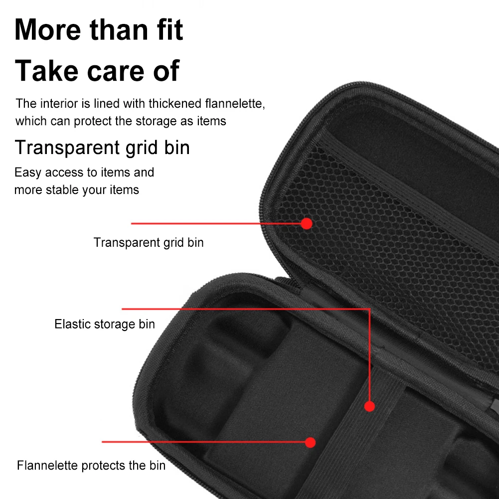 For Anbernic RG406H Travel Carrying Case Anti-scratch Handheld Game Console Case Bag with Mesh Hard Shell Protective Storage Bag
