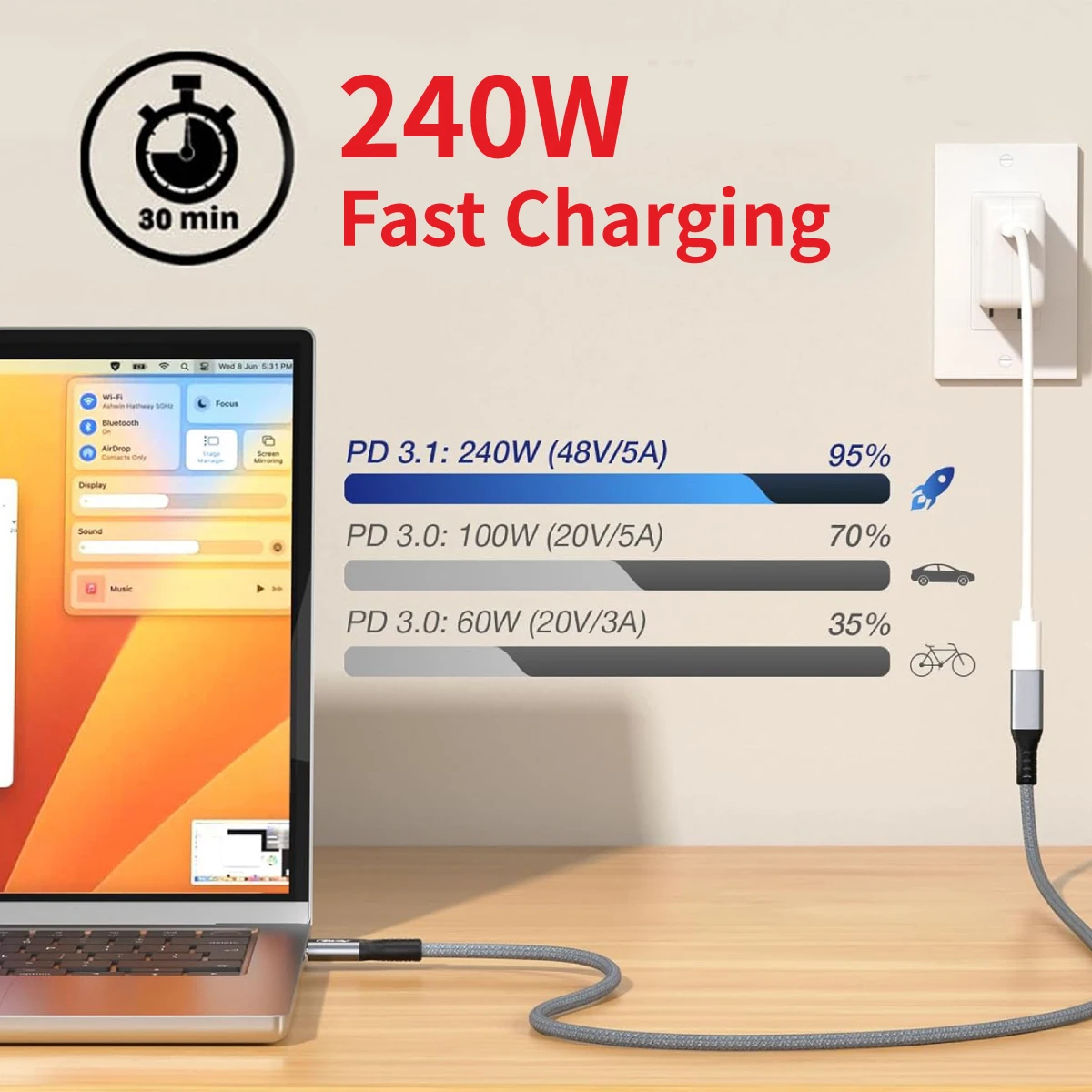 USB C 연장 케이블(20Gbps/240W/3.3Ft), iPhone MacBook iPad Dell XPS용 USB 3.2 Type C 3.1 남성-여성 연장 충전 케이블