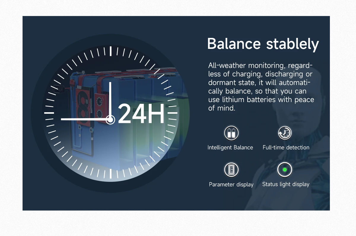 DALY Smart Active Balancer Lifepo41A for LIfepo4 4S 8S Bluetooth connectivity