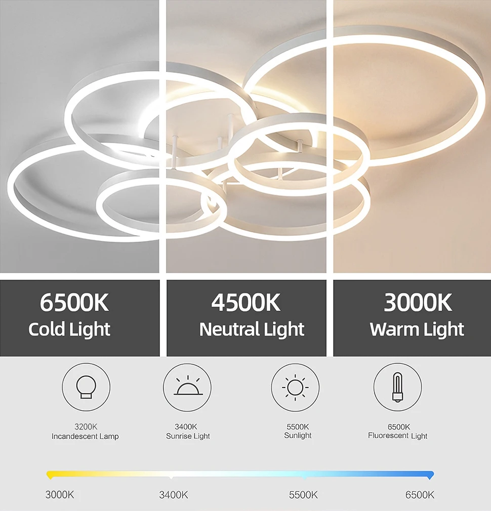 Télécommande pour contrôle d’éclairage