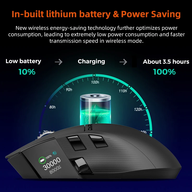 Dareu A980ProMax 8Khz Wireless Wired Mouse Tri-Mode AIM-750 30000 DPI Rechargeable TFT Display for PC Laptop Gamer gaming mouse wireless mouse wireless gaming mouse wired mouse