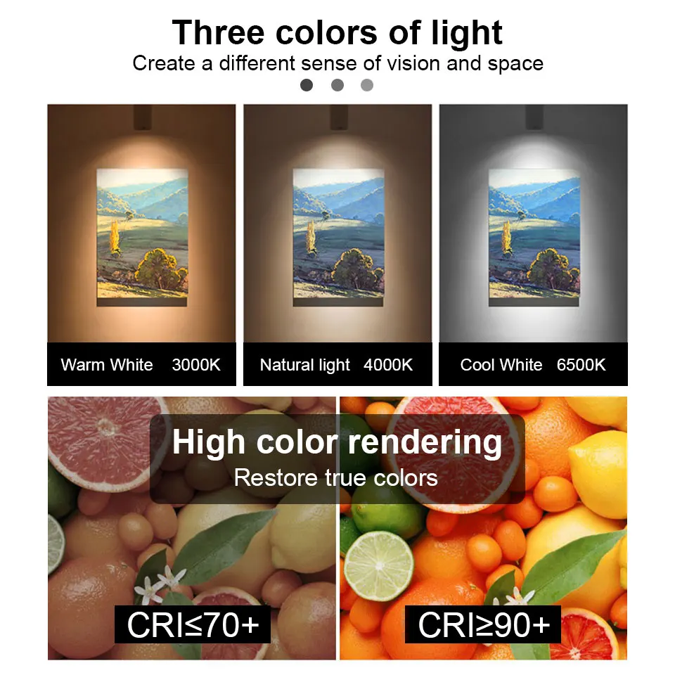 LED Track Light Spotlight AC175-265V 12W 20W 30W 40W Fixture COB Chip For Living Room Kitchen Room Home Store Decoration