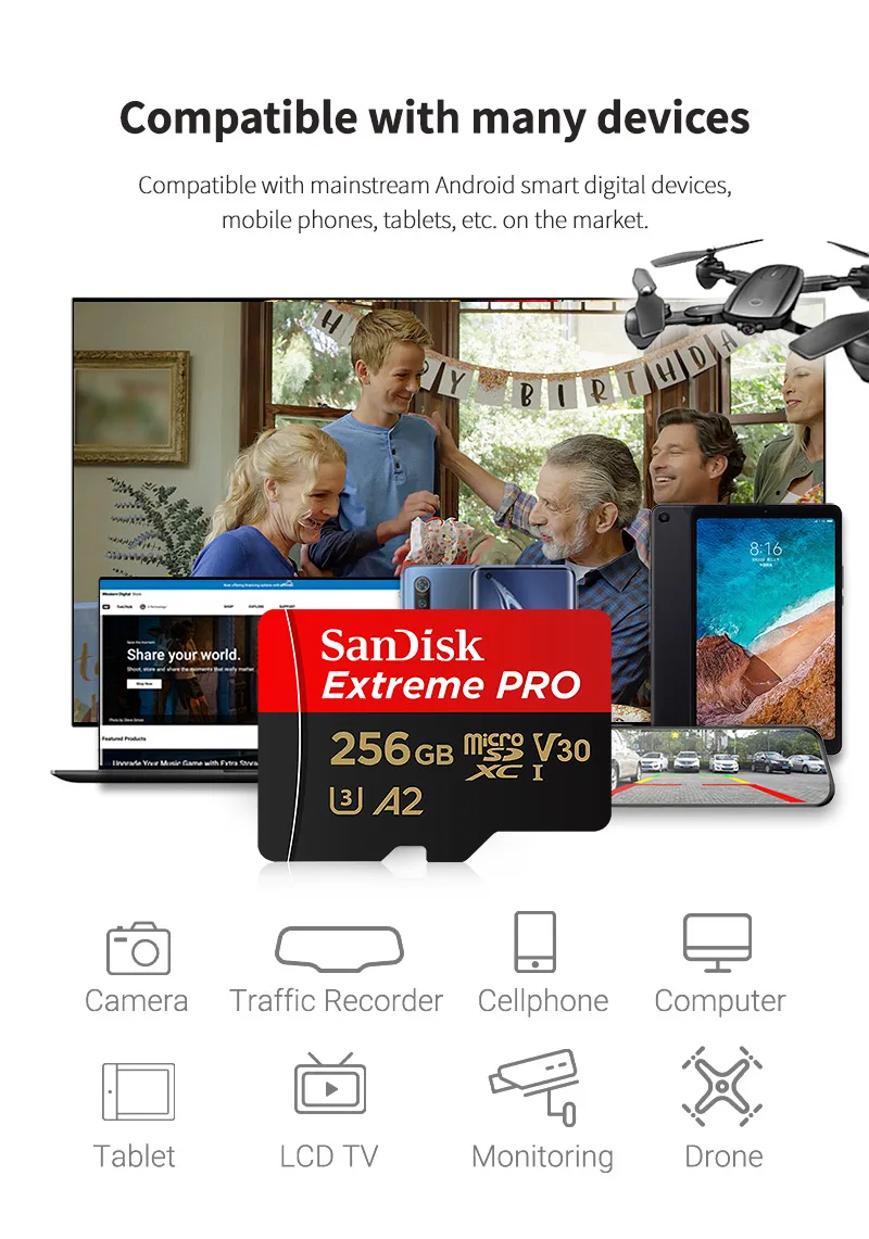 SanDisk Extreme PRO MicroSDXC UHS-I Speicherkarte V30 A2 Micro SD-Karte 32GB 64GB 128GB 256GB 512GB 1TB Bis zu 200Mb/s Flash TF-Karte – Detail 5