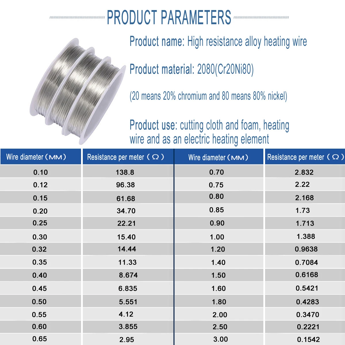 1pcs 1-50meters Nichrome wire Diameter 0.08mm-3.0mm Cr20Ni80 Heating wire Resistance wire Alloy heating yarn