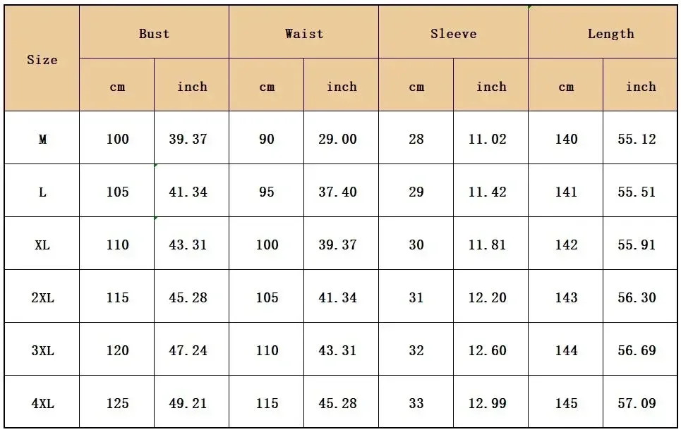 Рисунок 4 - Элегантные африканские платья