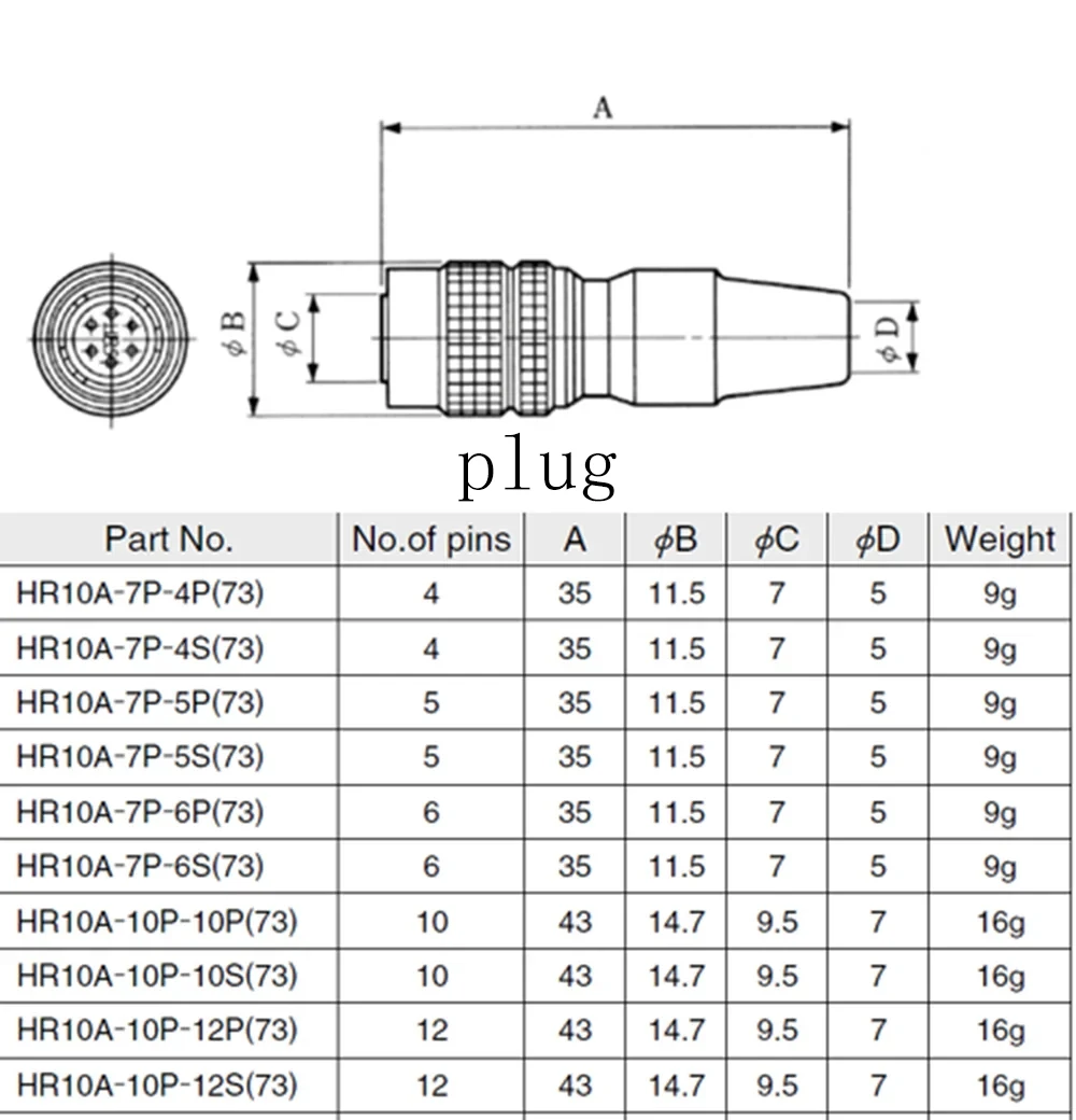 Conector Hirose 12 Pin Plug Socket, HR10A-10P-12S