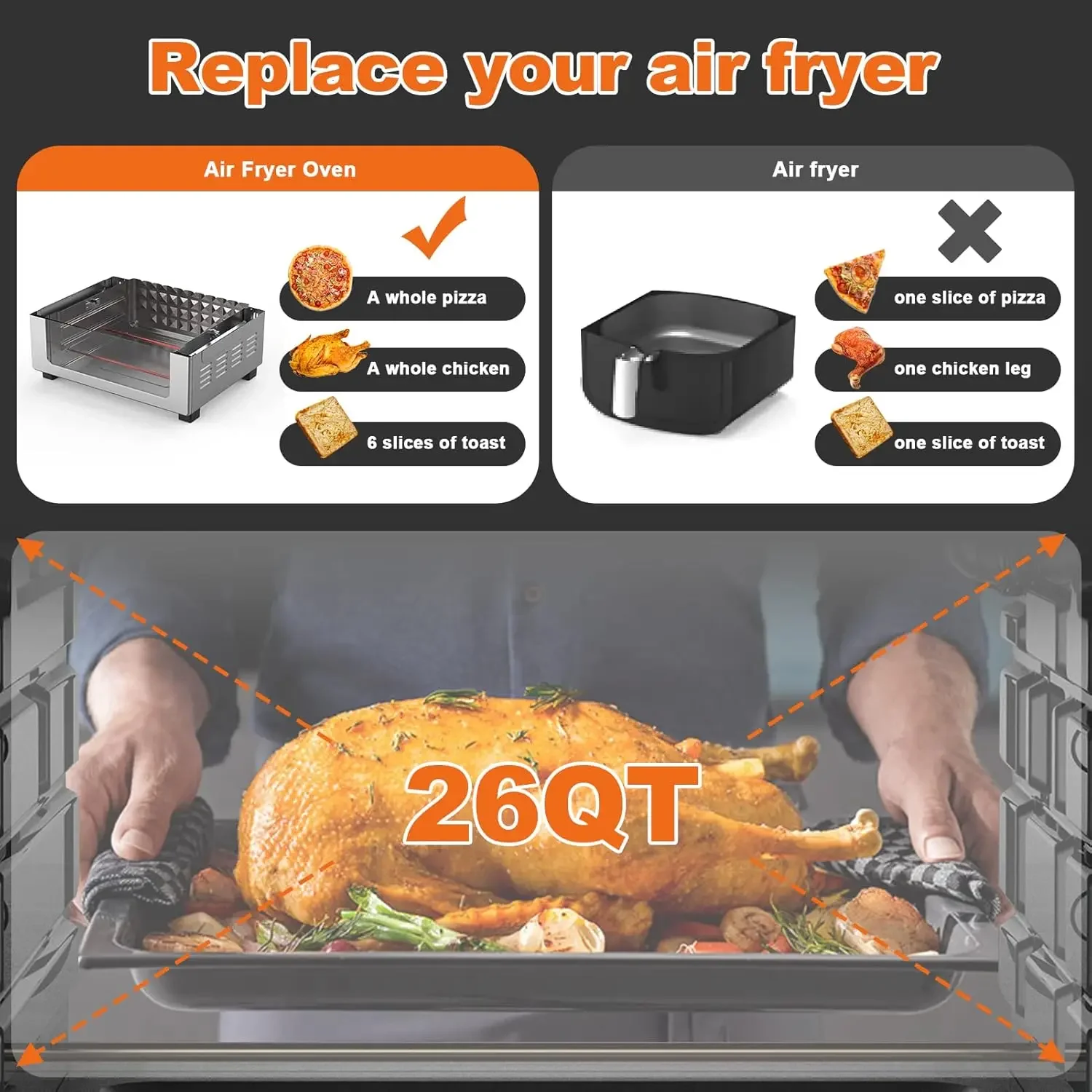 Chef Air Fryer Oven 26 QT, Big Air Fryer, Toast Oven with Bake, Roast, Pizza, Convection Oven, Easy to Use & Clean, 6 Slice 5