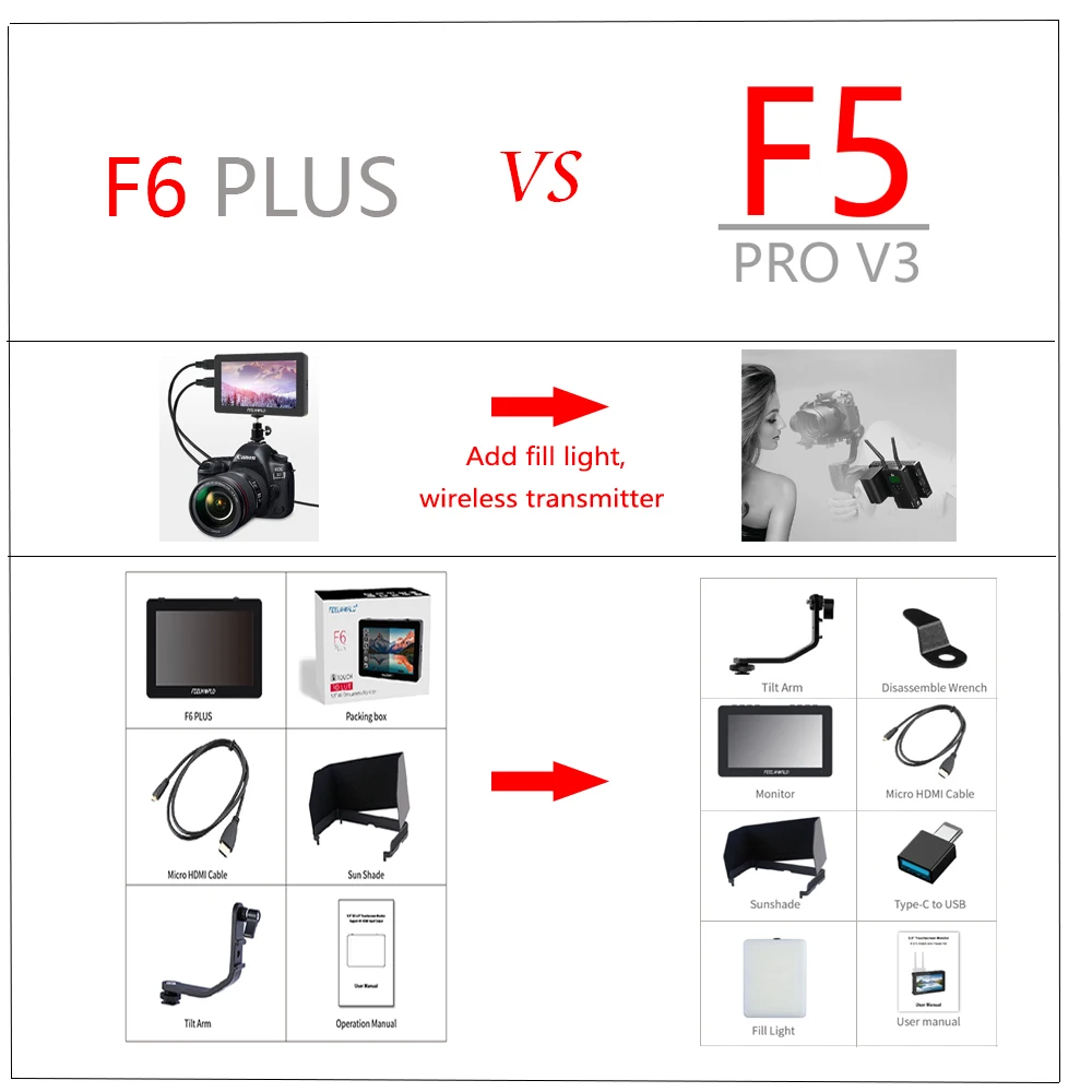 FEELWORLD F5 Pro V3 5.5 Inch Camera Field Touch Monitor for Camera DSLR 3D LUT IPS 4K HDMI-compatible Wireless transmission