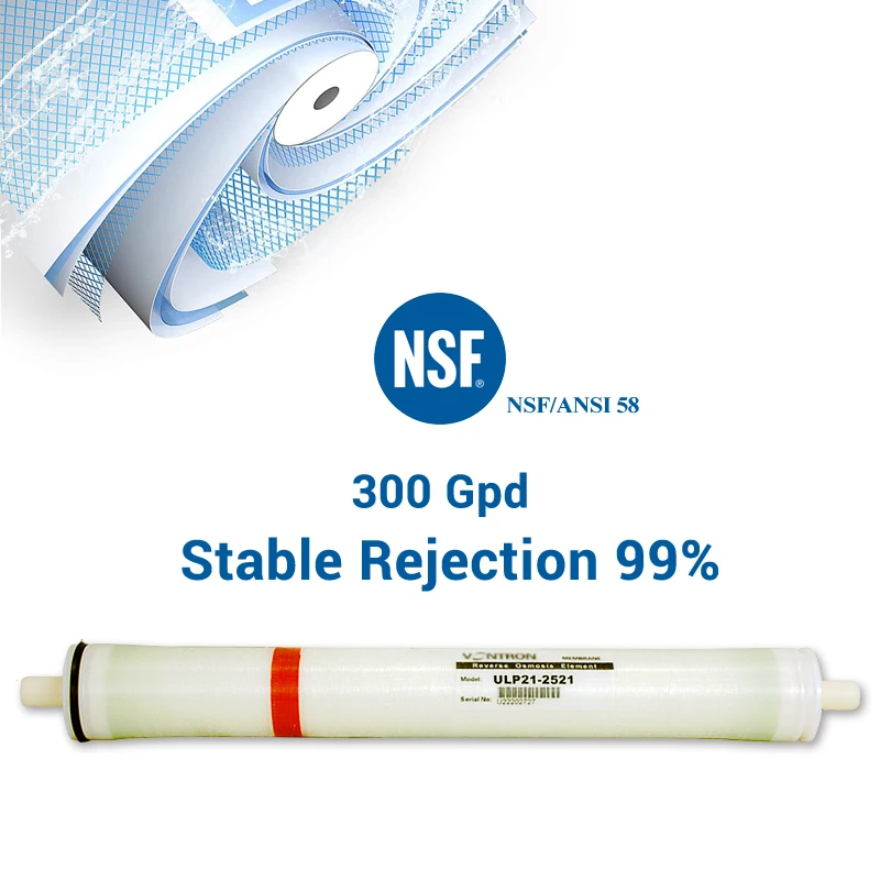 High Efficiency 300 GPD RO Membrane for Water Purifiers