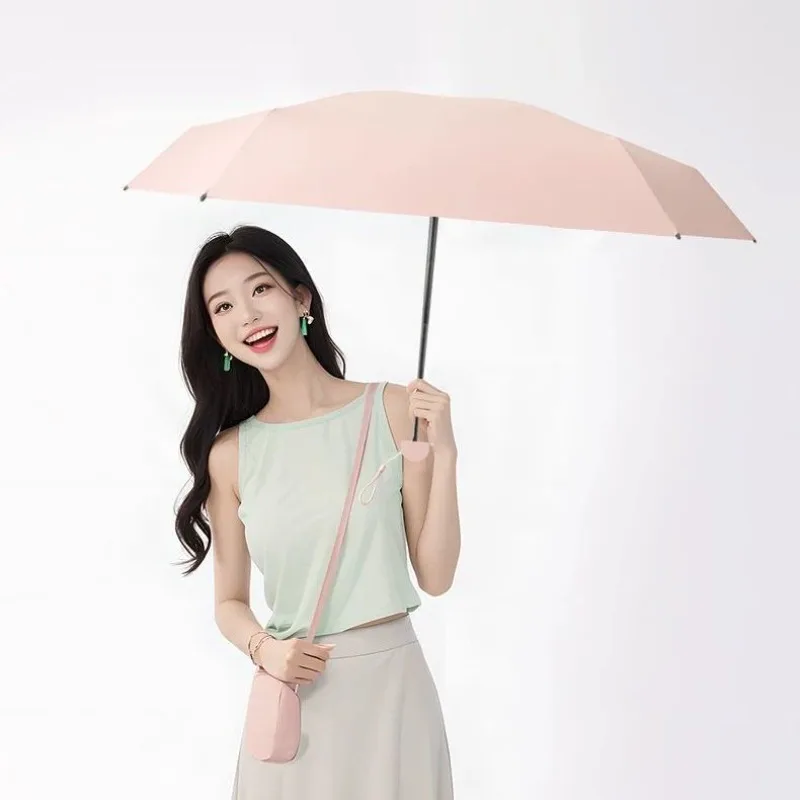 Compact and Portable Travel Umbrella - Lightweight, Strong, Waterproof, Automatic Open and Close with Reinforced 8 Ribs