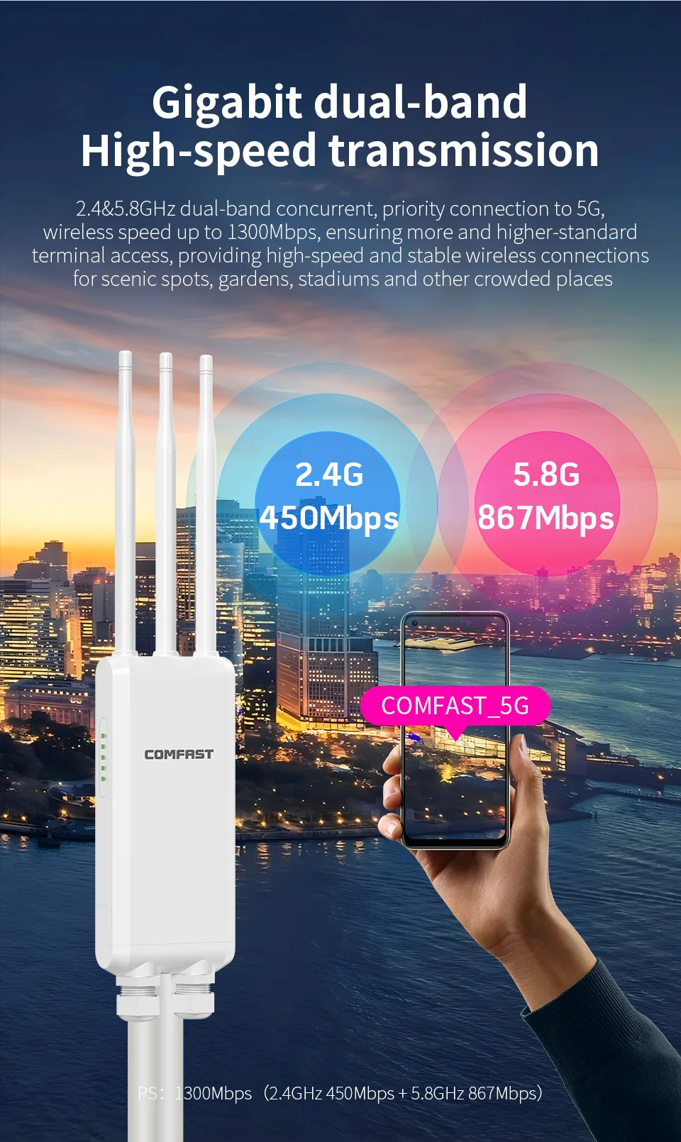 High Power Outdoor Weatherproof Wireless Access Point AC1300 Wifi Router/AP Repeater/Extender 2.4/5G High Gain Antenna POE EU wireless router
