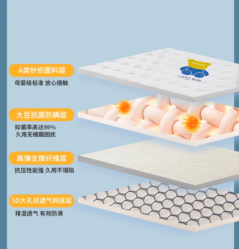 Description Picture 6 of itemSoybean mattress soft cushion thickened home tatami mat student dormitory bed mat rental special sleeping mat