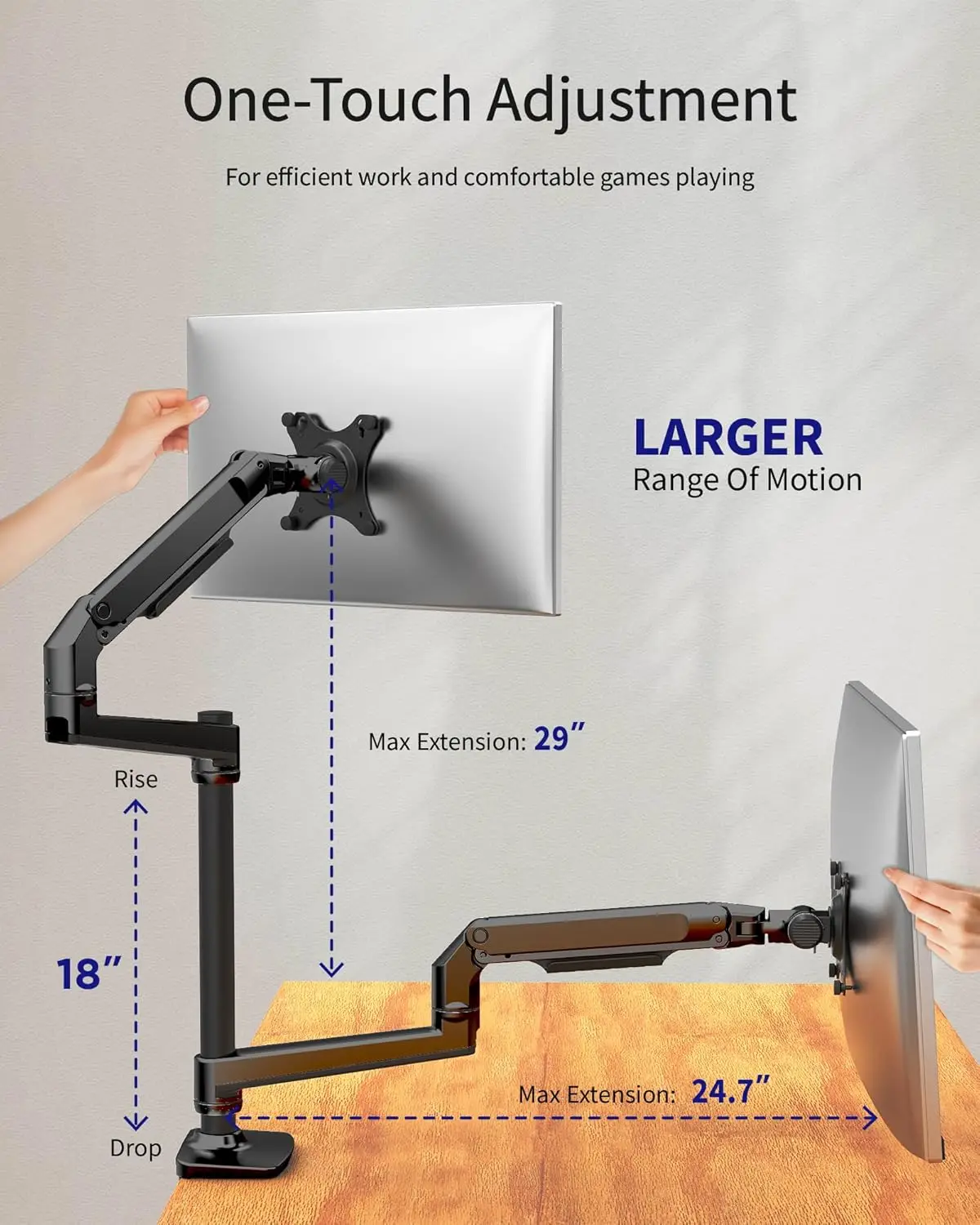 Dual Monitor Mount, Holds Screens up to 40 Inches and 25 lbs, Fully Adjustable Dual Monitor Arm with C-Clamp and Grommet