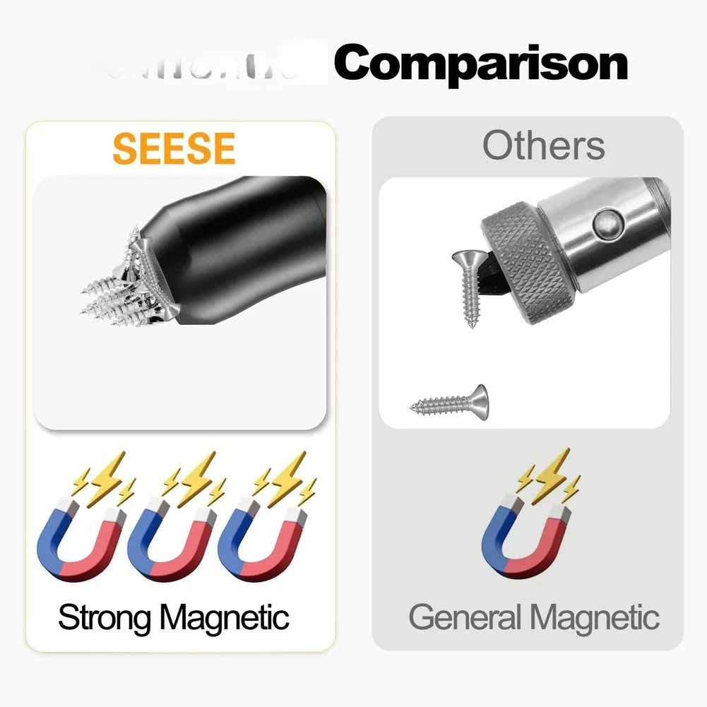 Professional 6.35mm Dual Magnet Design Magnetizer - Strong Magnetic Adsorption, Aluminum Alloy Construction