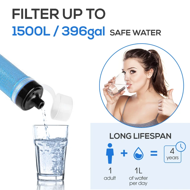 Membrane Solutions Portable Water Filter Straw Filtration Straw Purifier Survival Gear