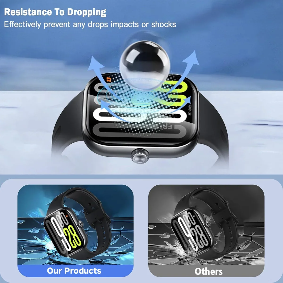 Hydrogel Clear Screen Protector for Smartwatches - Pack of 1-5 Pieces