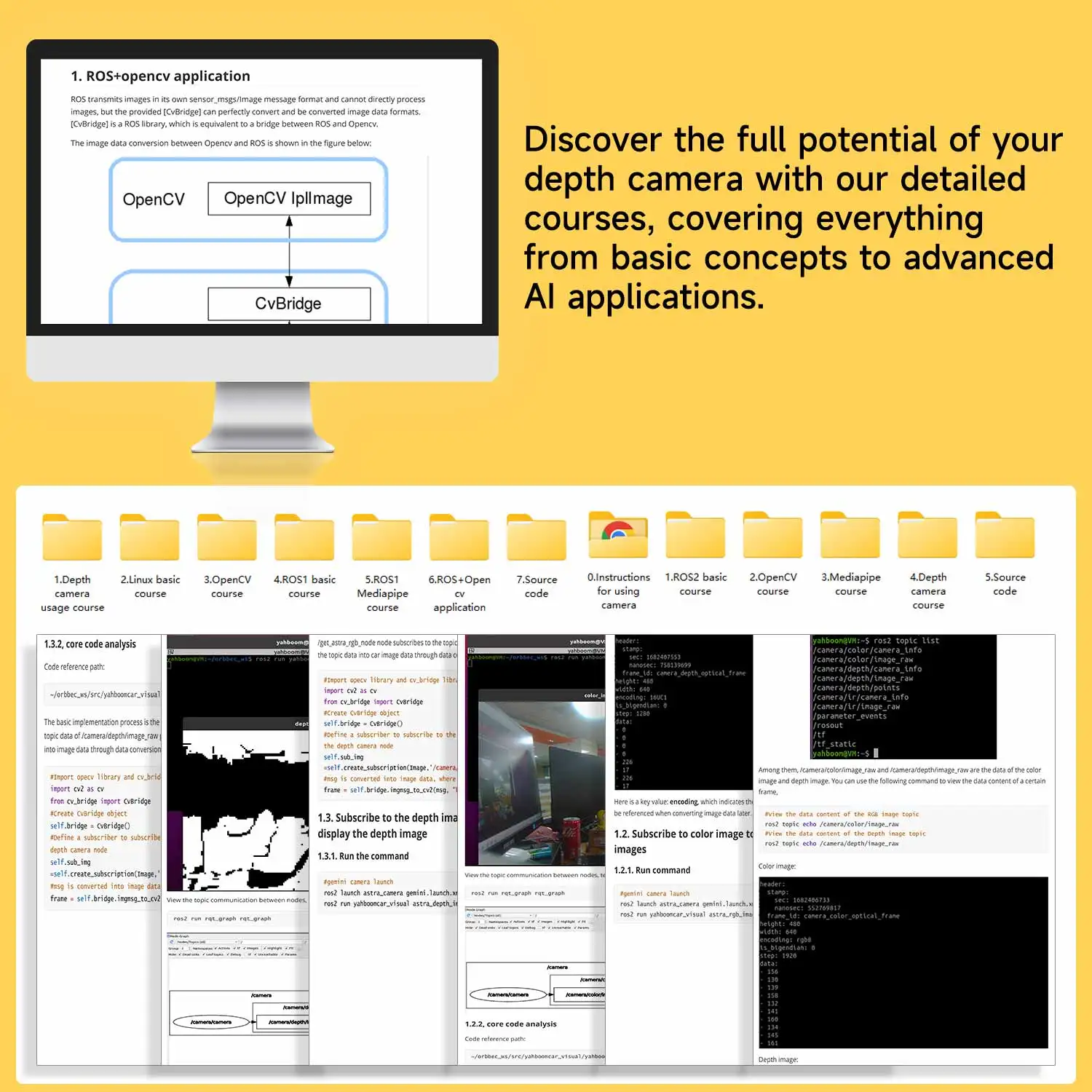 AI VIEW Dieptecamera met verrekijker Gestructureerd licht 3D