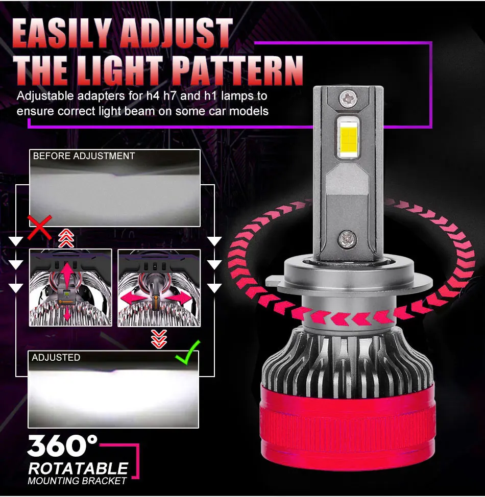 하이 로우 빔 H16JP 미니 터보 램프, 자동차 안개등, F5 F5C H7 Led H4 H11 9005 9006 HB3 HB4 9012 HIR2 캔버스 5570 CSP, 6000K 12V