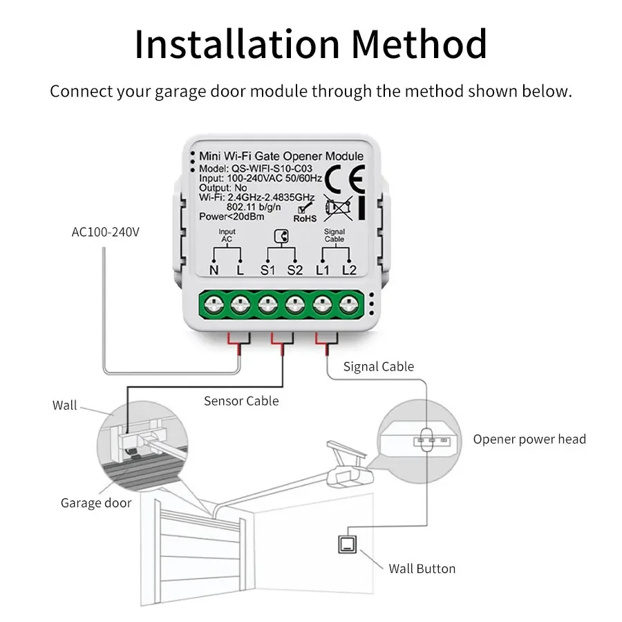 Tuya ZigBee WiFi Garage Door Opener Smart Gate Controller Switch thumbnail 7
