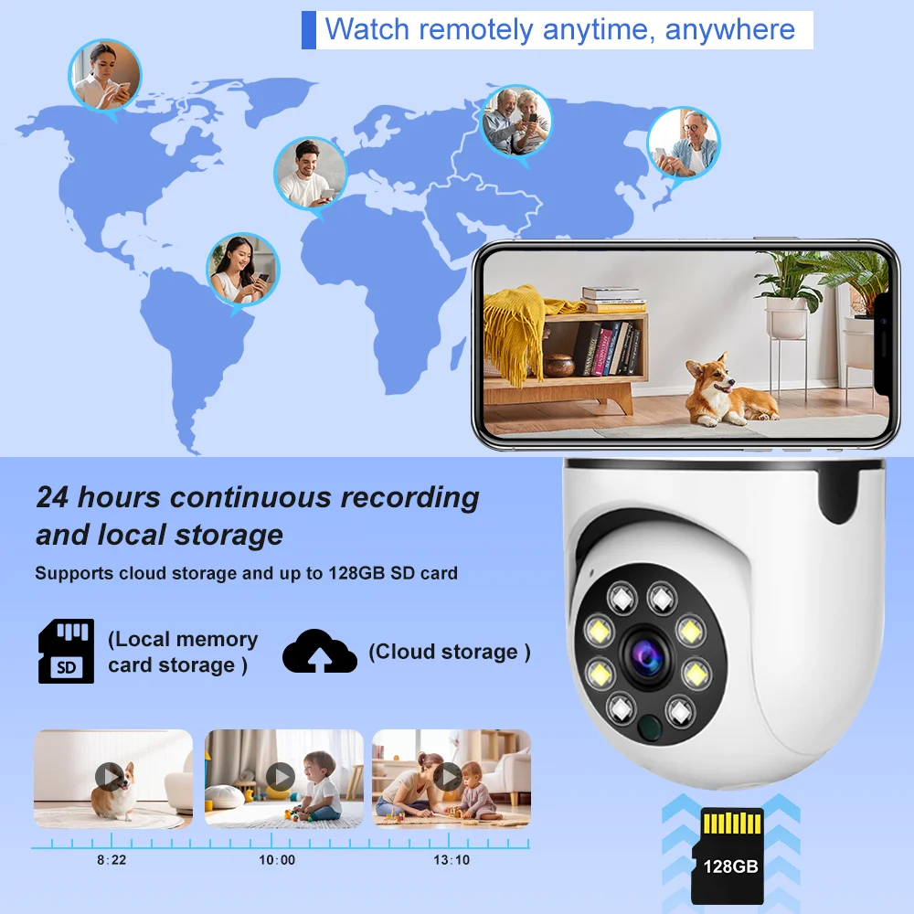 Panoramic Bulb Camera Tuya 3MP/4MP/5MP WiFi Two Way Voice AI Human Detection Night Vision E27 Camera HD Surveilance Light Blub 3