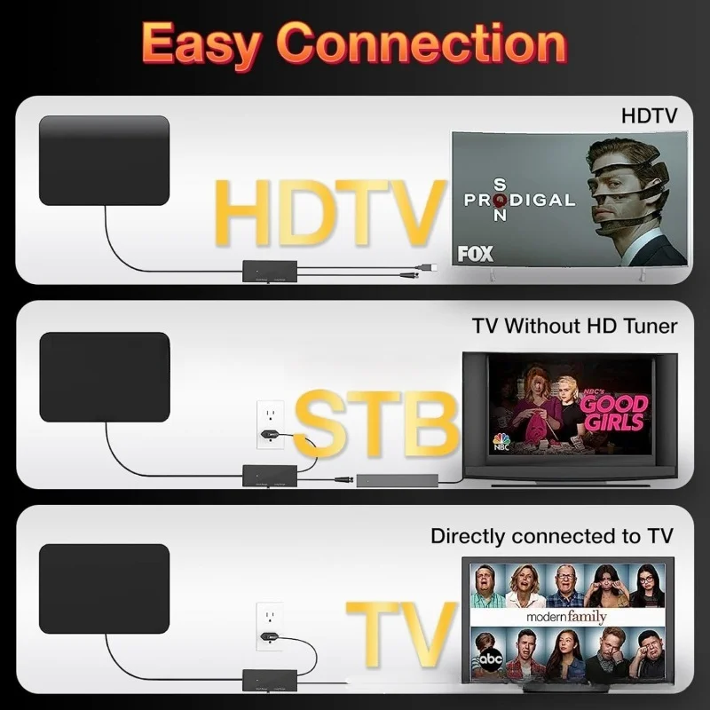 Duke HDTV Thin Film Antenna Mini HD Digital TV Antenna DVB-T2 Digital