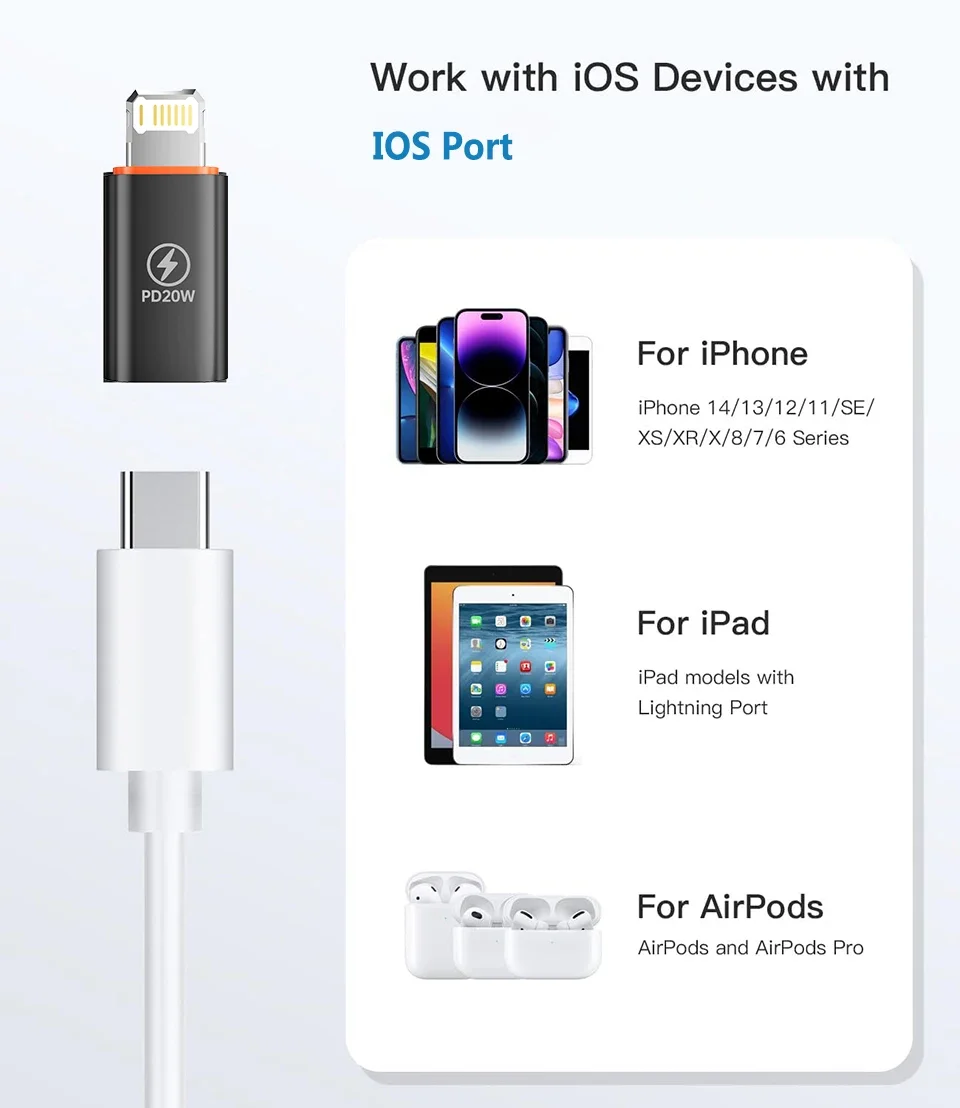 8 Pin To Usb Type C Adapter 120w For iPhone 15 Pro Max 14 13 Ipad Macbook