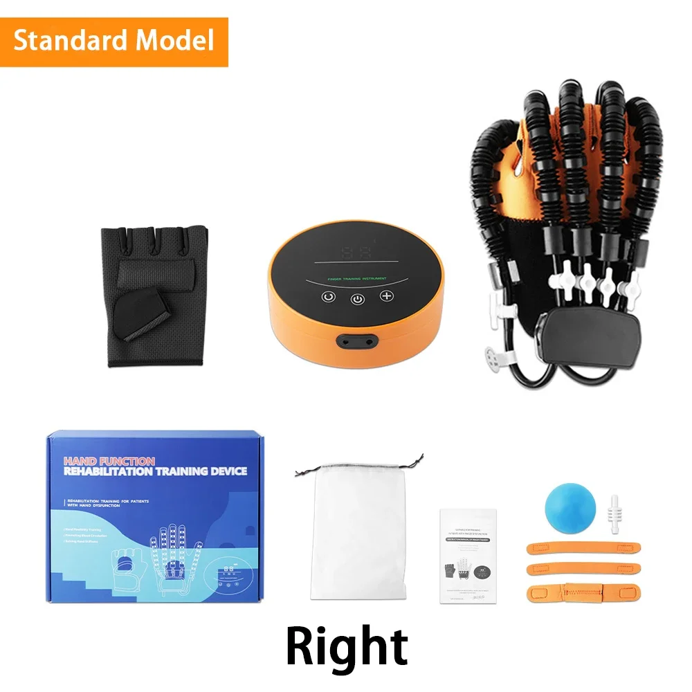 Set B-Right hand