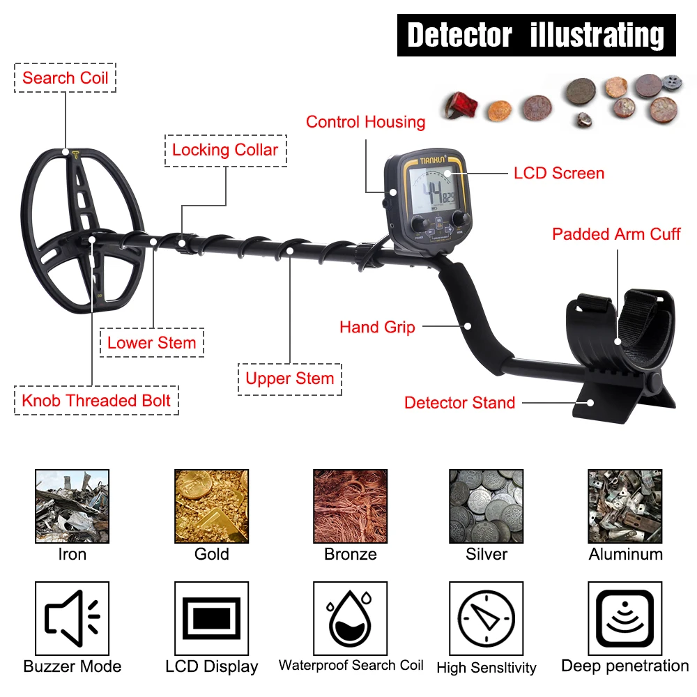 Product description image
