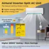 24000 BTU Mini Split Air Conditioner with Remote Compatible Googlehome Heat Pump 21 SEER2 Inverter for Rooms up to 1500 Sq.Ft 5