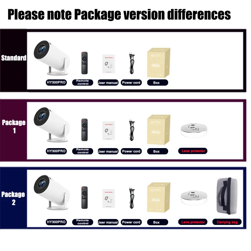 DITONG-proyector HY300 Pro con Android 11, 4K, 1280x720P, Wifi Dual, 260ANSI, para cine en casa, al aire libre, portátil, hd, led - Imagen 6