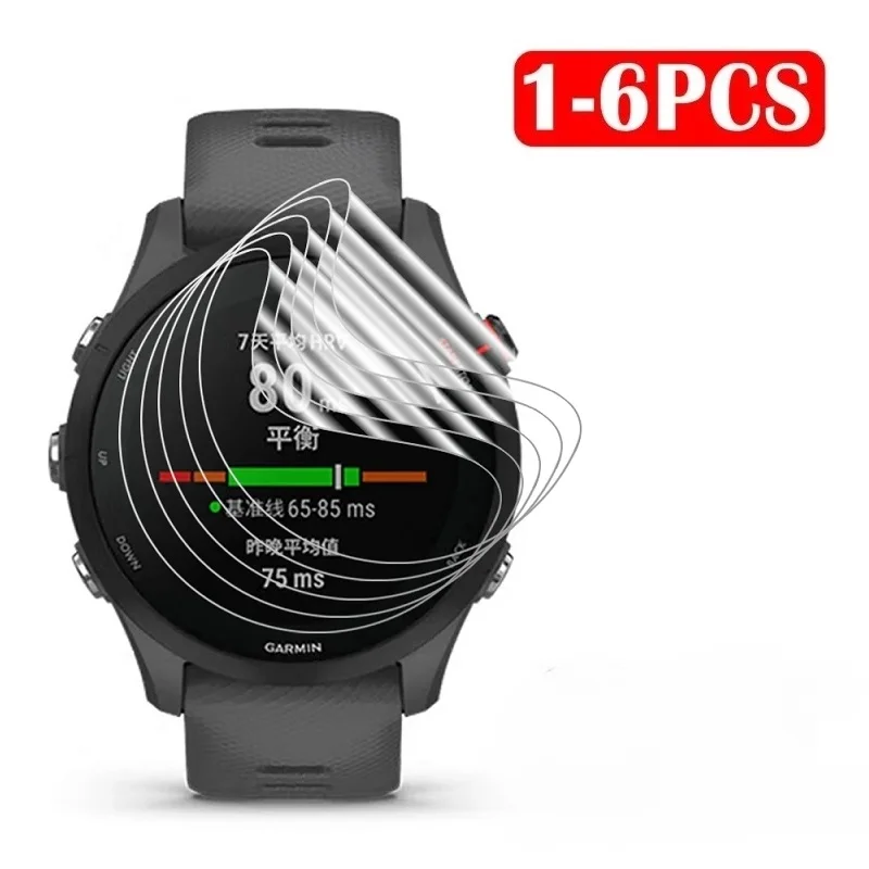 Premium Hydrogel Screen Protector Film