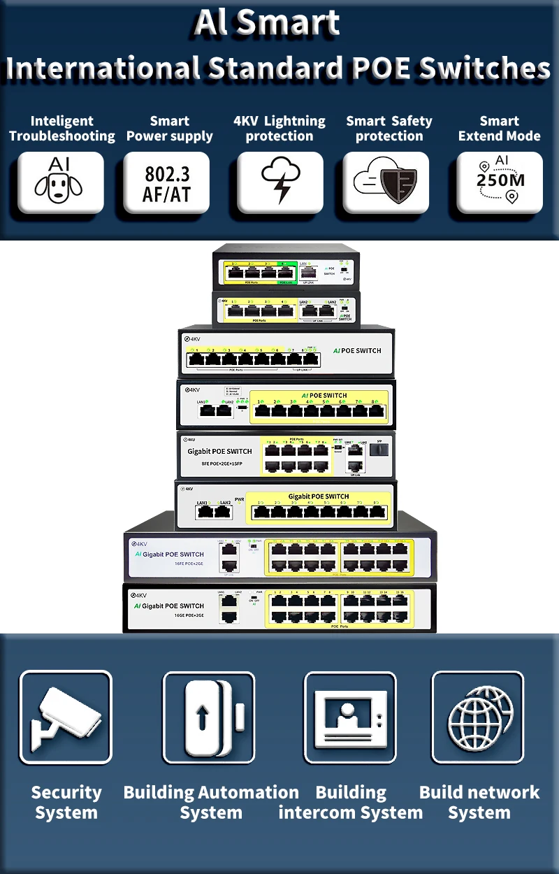 

10/100/1000M STEAMEMO POE Switch GIgabit Network Switches With SFP For IP Camera/Wireless AP/Wifi Router