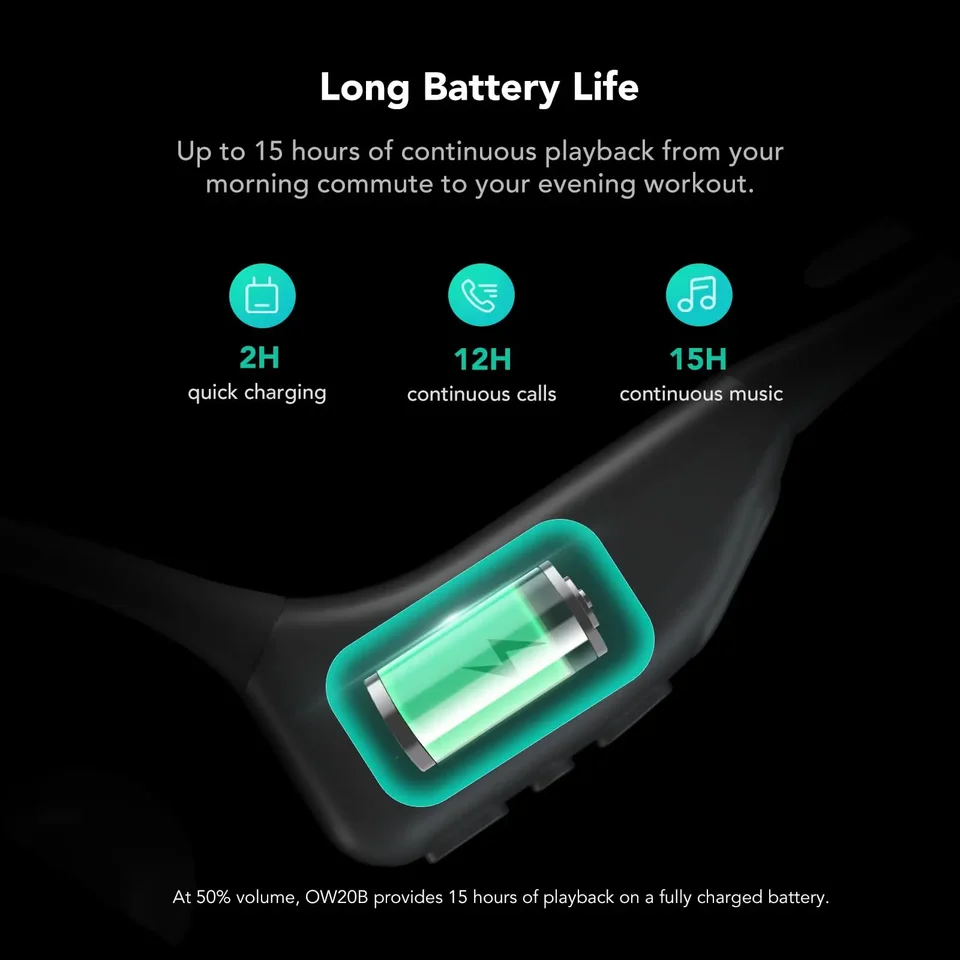 Nuroum OW20B-C ワイヤレスオープンイヤーヘッドホン ノイズキャンセ