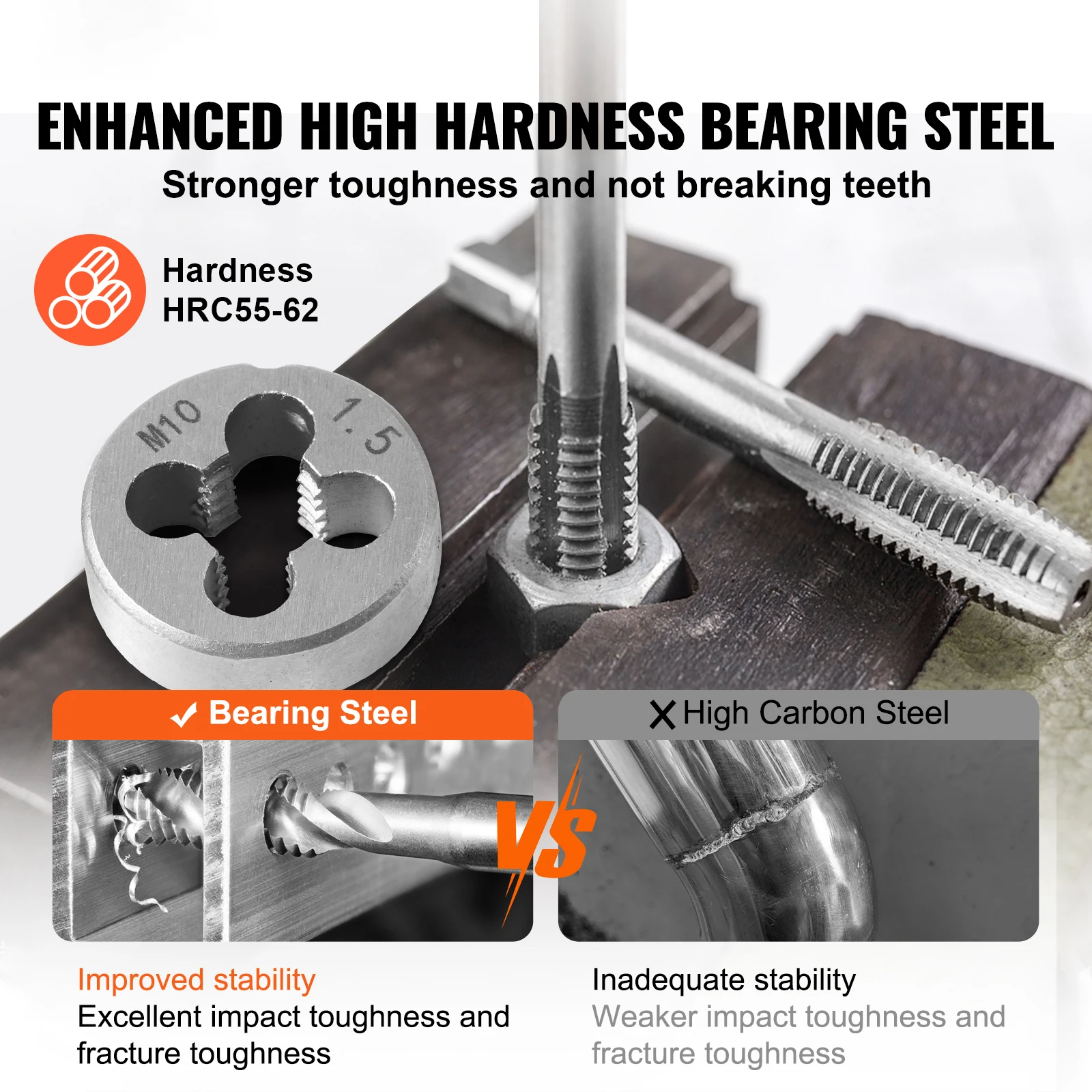 Steel Tap and Die Set for Threading