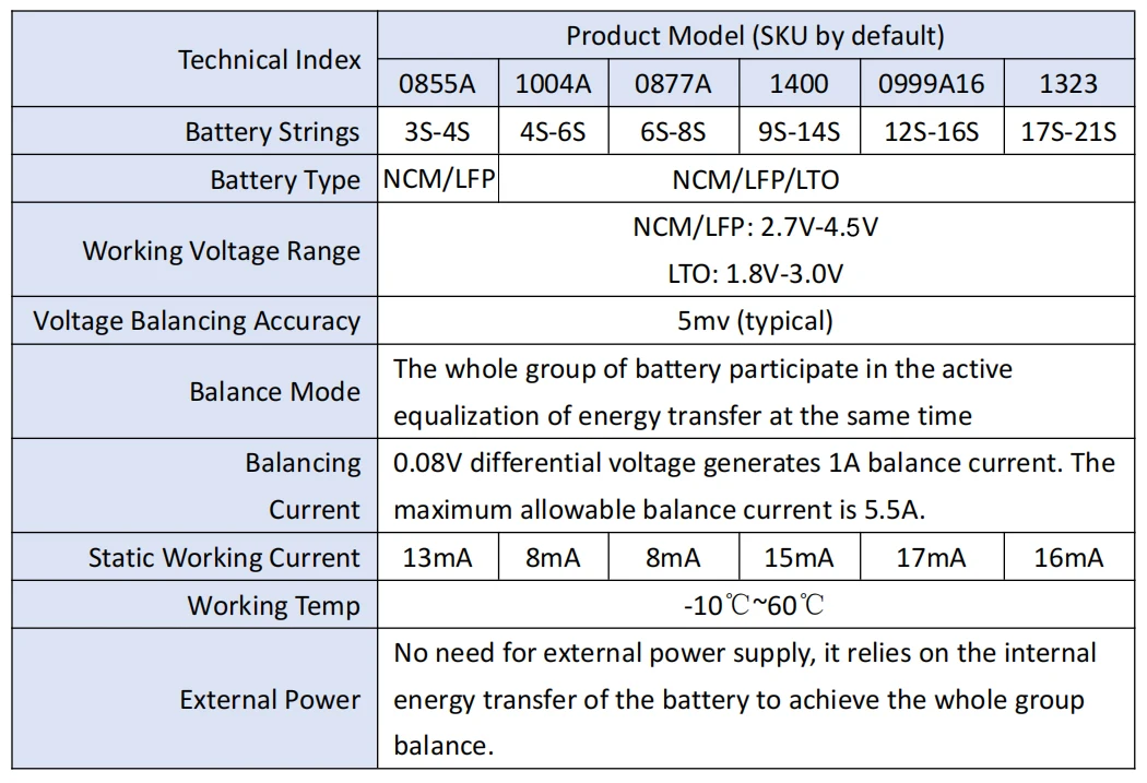 5A battery cell balance module 4s 3S 5S 6S 7S 8S 12S 13S 16S 20S 21S for Ternary