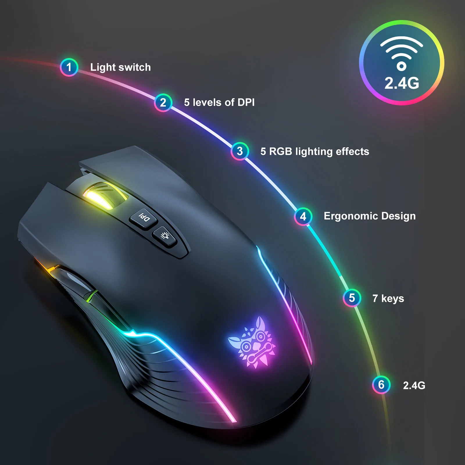 ONIKUMA 2.4G Wireless Gaming Mouse RGB Backlit E-sports Mouse Computer Mice 3600DPI with 7 Programmable Buttons for Laptop PC wireless mouse