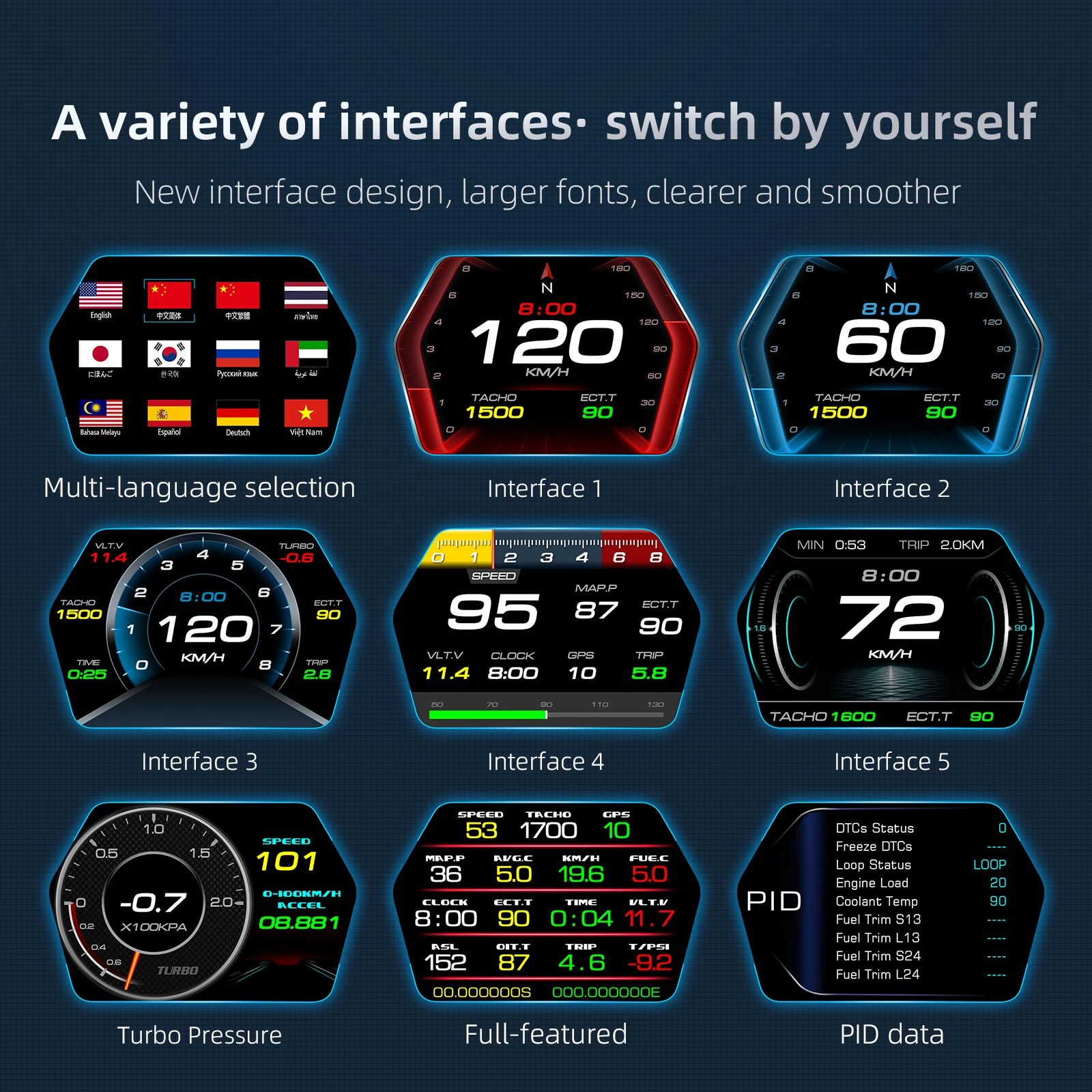 P17 hud obd2デジタルLCDディスプレイ,GPSスピードメーター,温度