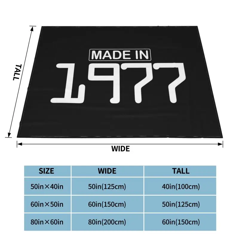 1977 �� ���� ���� ���� ��� ���� ħ�� ����� ħ�� ��ǰ ��� ����