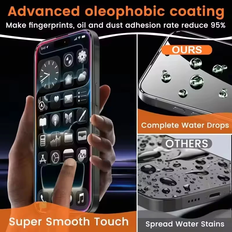 Premium Privacy Hydrogel Screen Protector - Soft Film (1-4PCS)