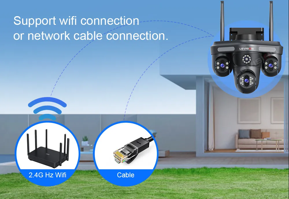 15MP WiFi Security Camera Three Screens Outdoor IP Camera Three PTZ 2-Way Audio