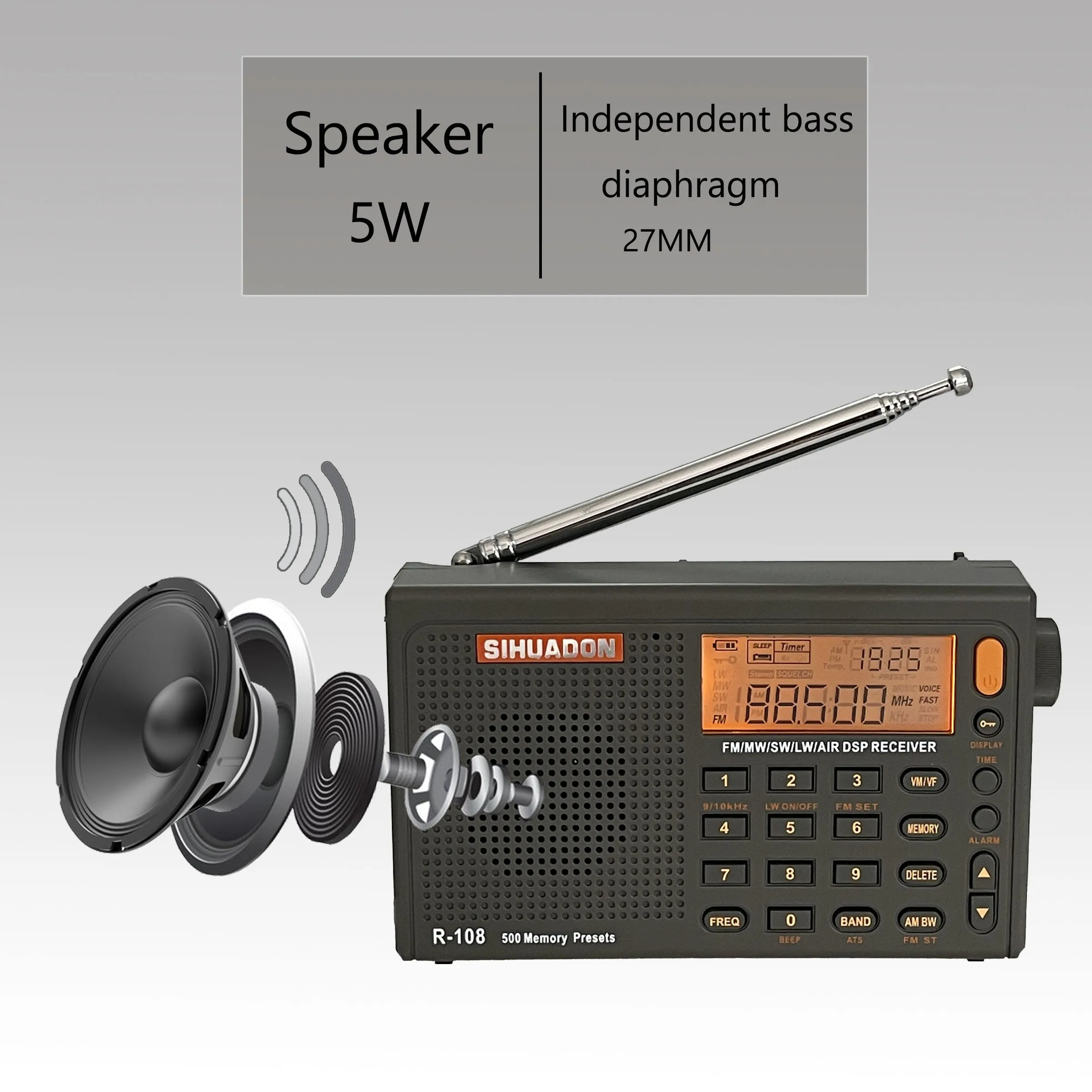 Sihuadon R-108 Radio przenośne cyfrowy Stereo FM LW SW MW Full-Band Radio DSP odbiornik radiowy wielofunkcyjne radioodbiorniki