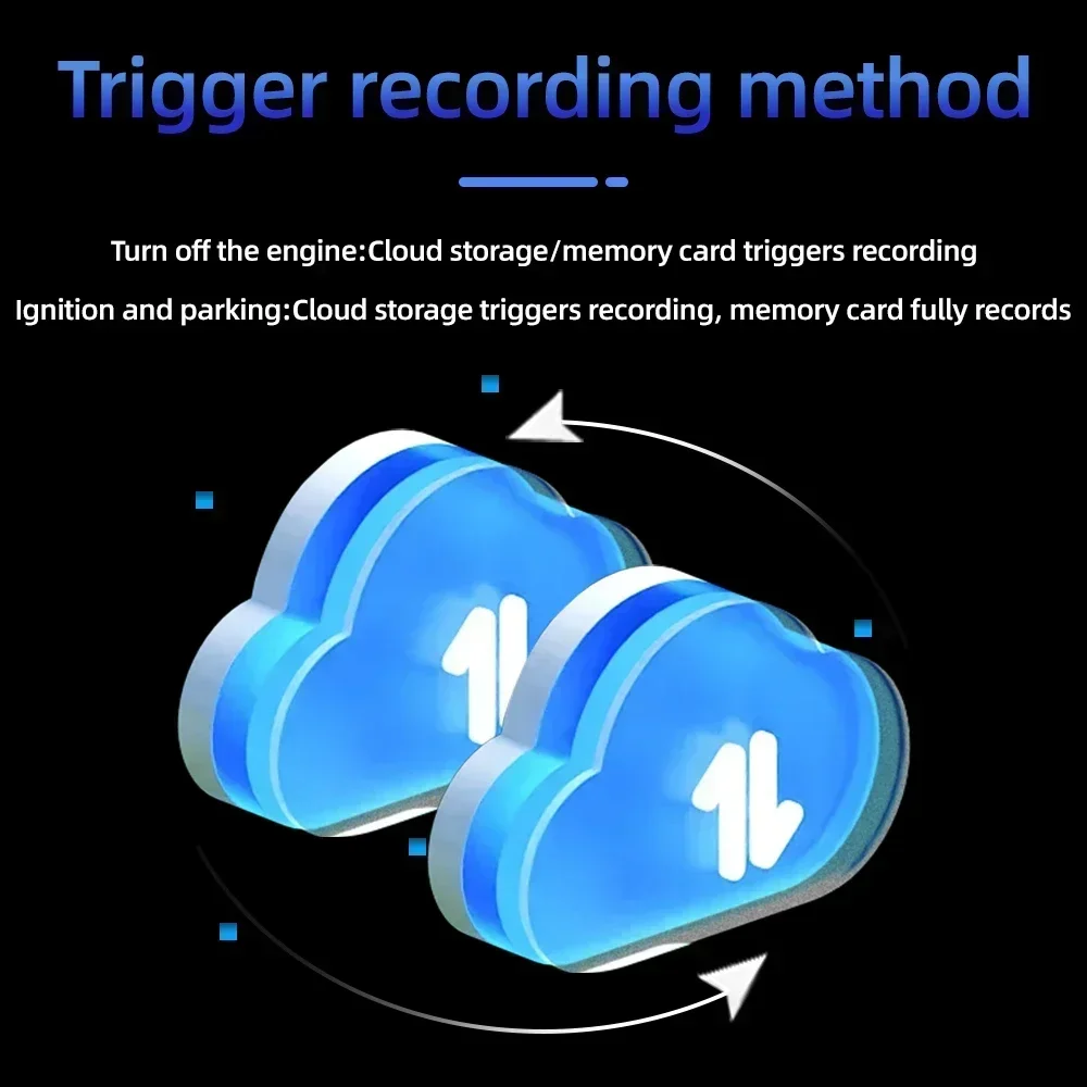 PEGATAH 4K 4G Sim Car Surveillance Camera Dual Lens Dashcam Human Detection All Round 24/7 Parking Monitoring Remote Live View