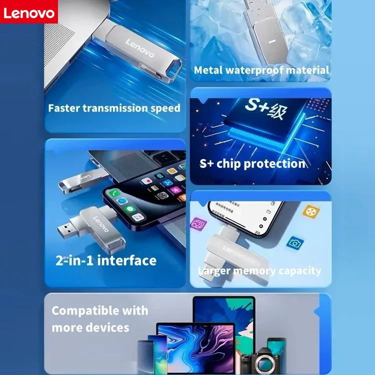 Lenovo Original 16TB USB Flash Drive USB 3.2 High Speed Transfer Metal Flash Type-c USB Memories 2-In-1 Memory Waterproof U Disk