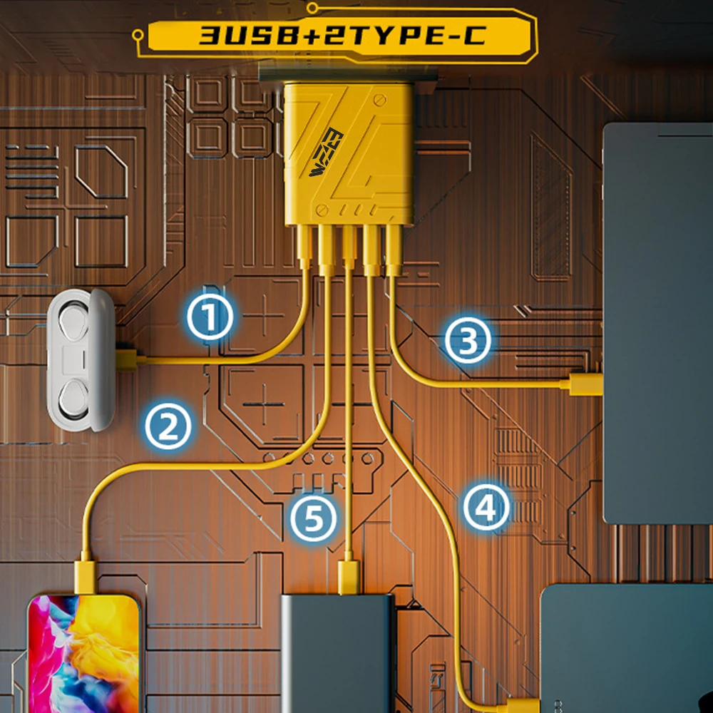 65W USB Type C Fast Charging Charger EU/US Plug Mobile Phone Power Adapter Wall Charger For iPhone 15 Pro Max Samsung Xiaomi 15