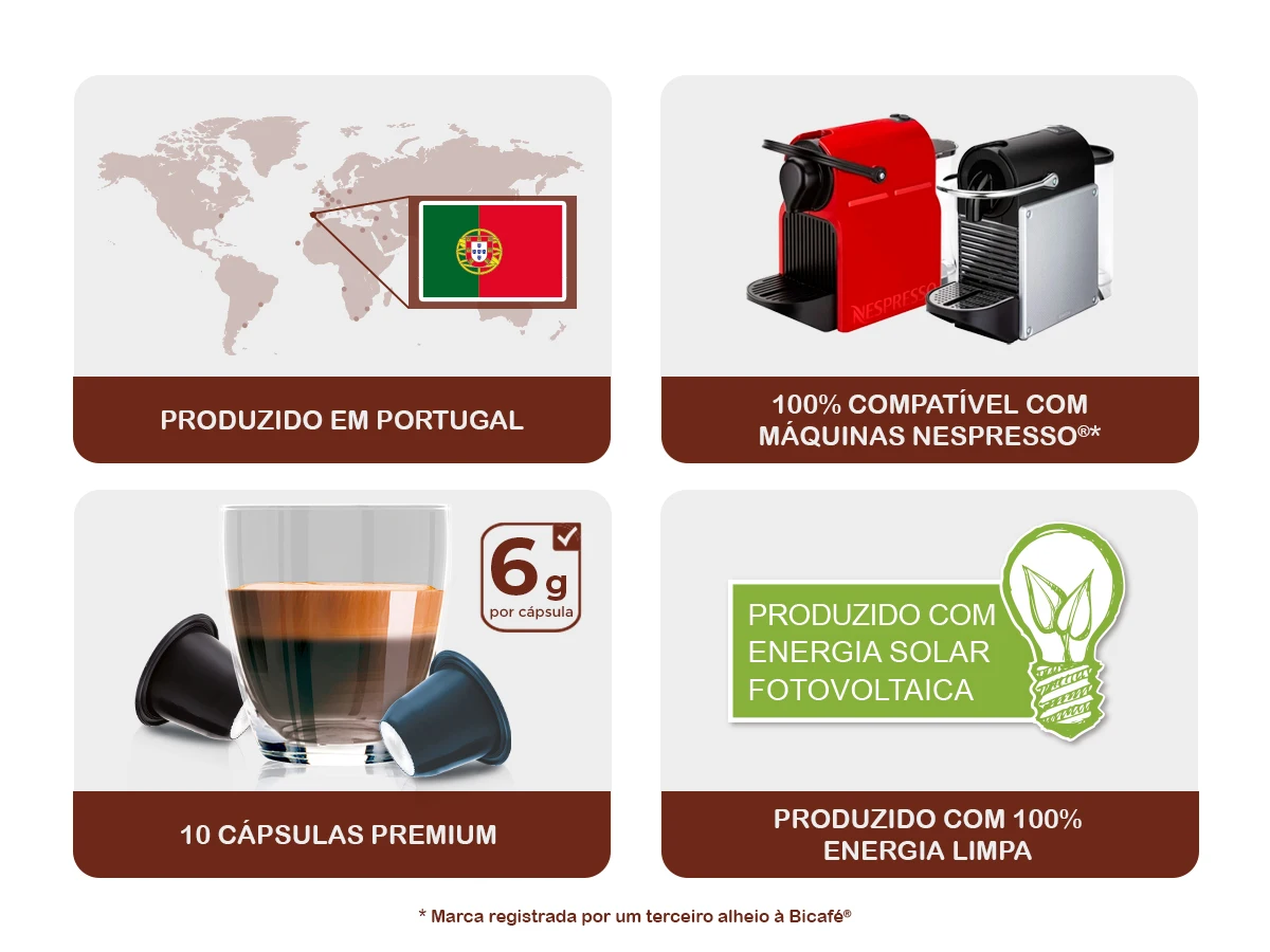 Kit 30 Cápsulas Café Bicafé Premium P/ Máquinas Nespresso*
