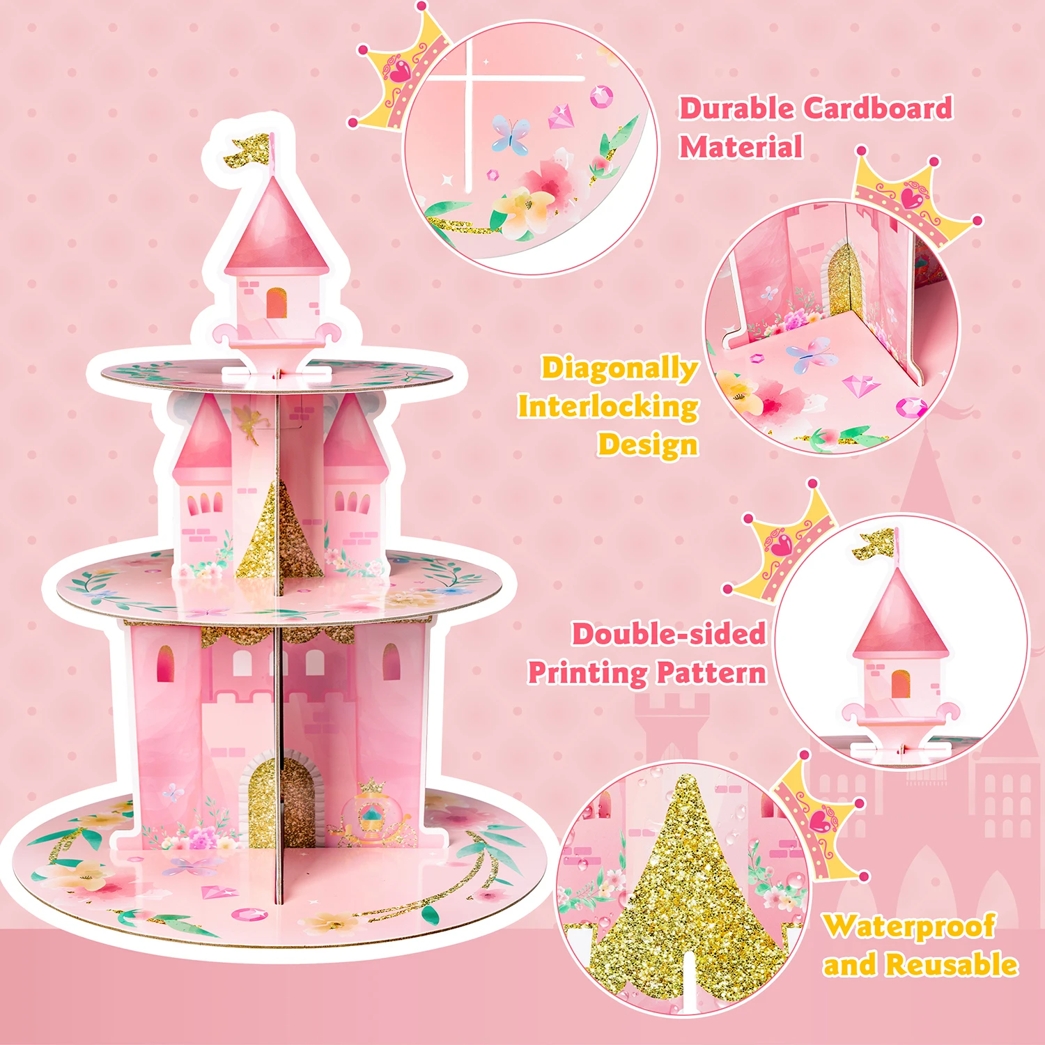 dsc-products